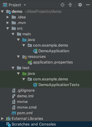 创建后的项目结构